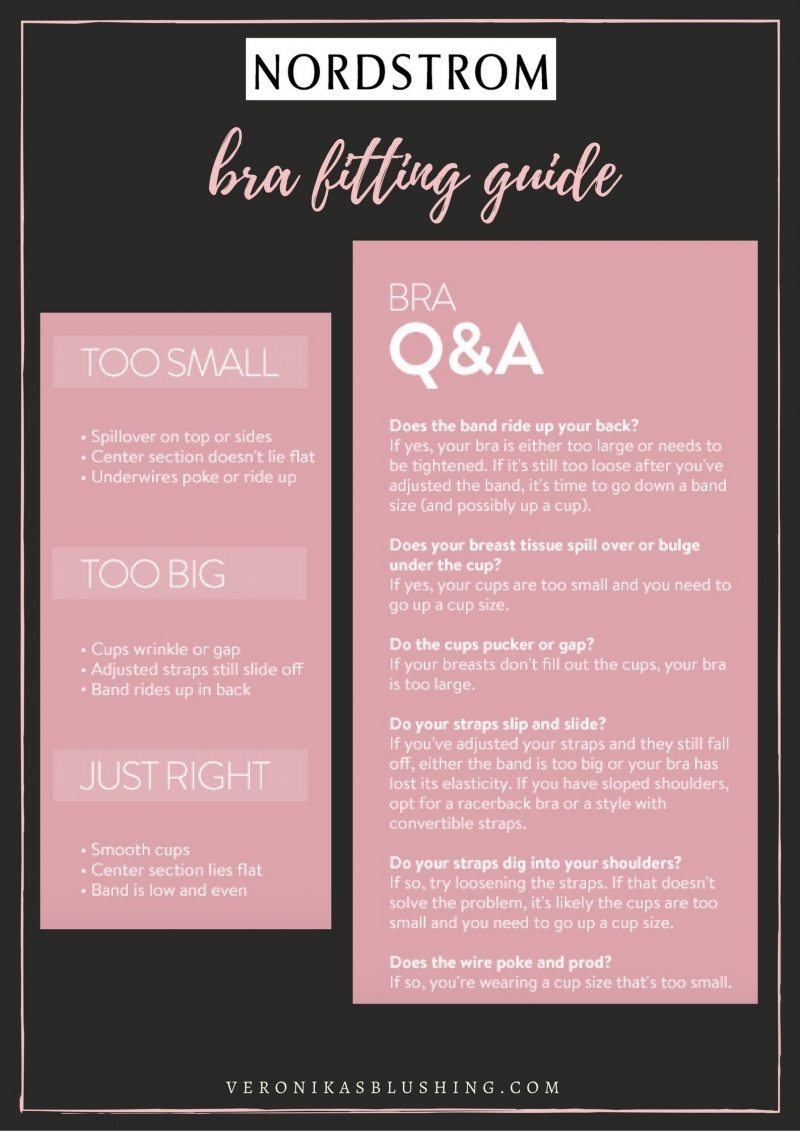 nordstrom-bra-fitting-guide-2